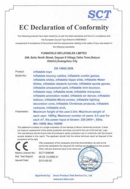 China Funworld Inflatables Limited Certificaten